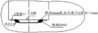 電站閥 電站閥