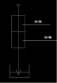 爆管關(guān)斷閥 爆管關(guān)斷閥