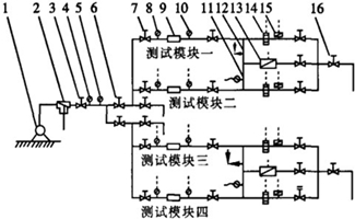減壓穩壓閥 減壓穩壓閥