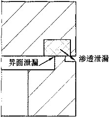 軟密封閘閥.jpg 軟密封閘閥.jpg