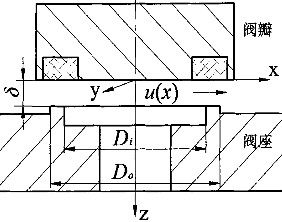 軟密封閘閥.jpg 軟密封閘閥.jpg